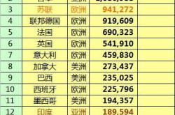 开云体育入口-波兰击败保加利亚，积分榜领先