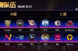 开云APP-东南亚球队实现壮举，晋级下一轮淘汰赛