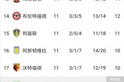 开云官网-切尔西客场战平，保持领跑积分榜位置