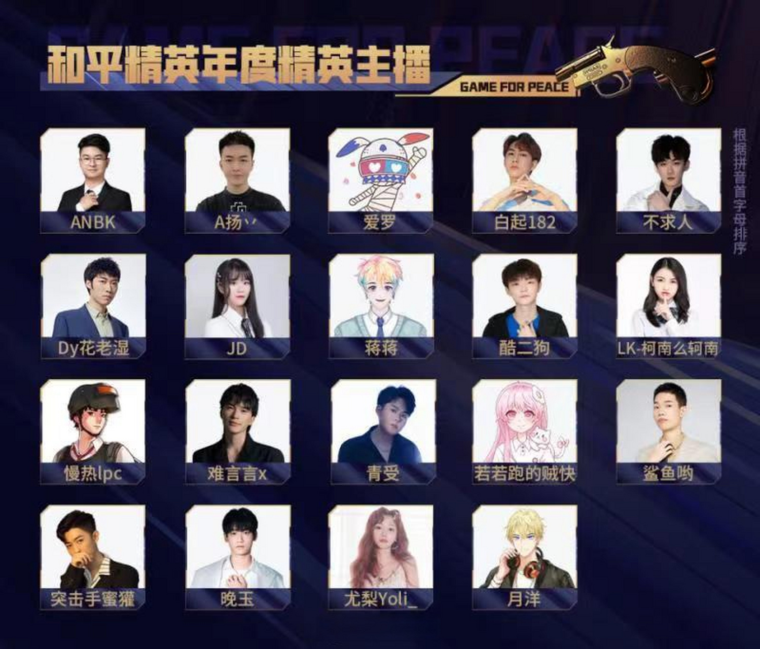 关于和平精英再创历史，冠军实至名归的信息