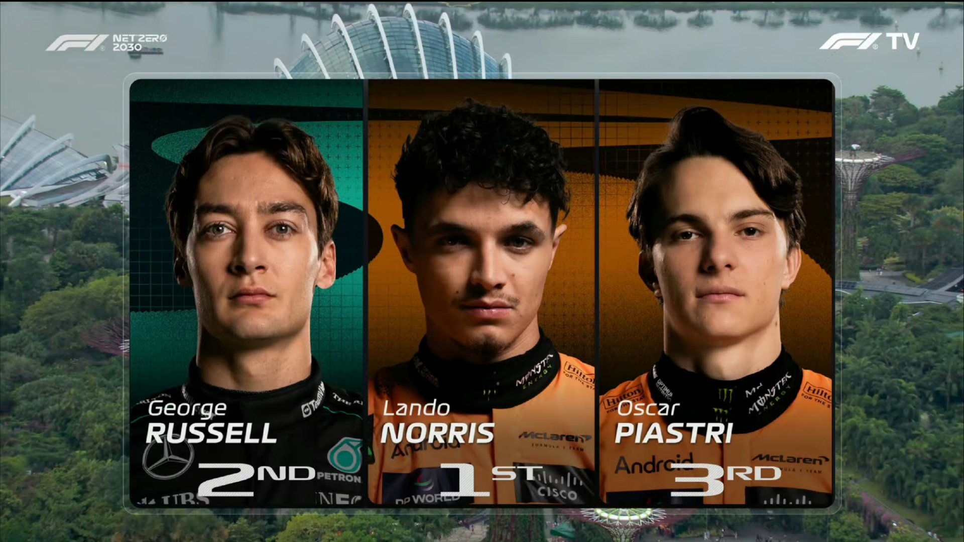 梅赛德斯逆转索伯车队,诺里斯扛起全队的简单介绍 梅赛德斯逆转索伯车队,诺里斯扛起全队的简单介绍